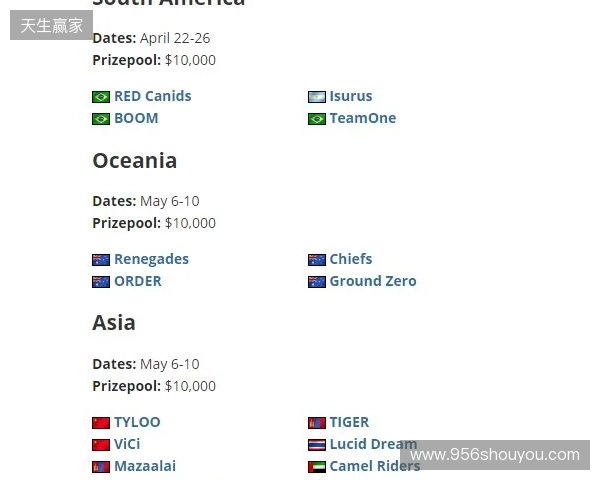 FaZe确认参加HLC贝尔格莱德,为Major席位做最后一搏 FaZe确认参加HLC贝尔格莱德,为Major席位做最后一搏