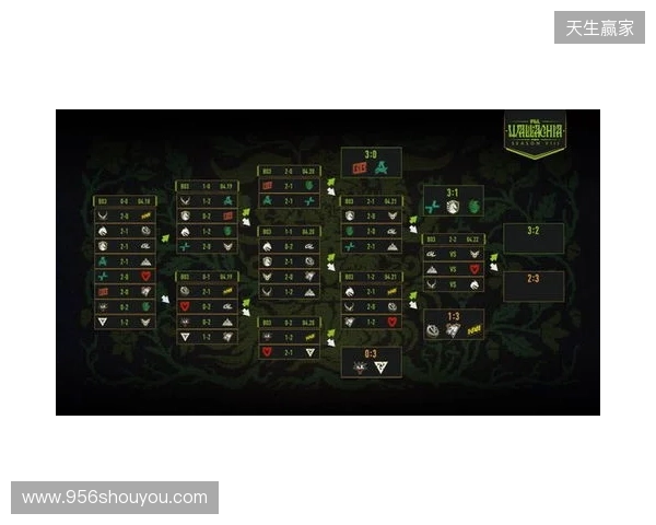 PGL瓦拉几亚S8瑞士轮第四日结束，XG将在2-2组对阵Spirit